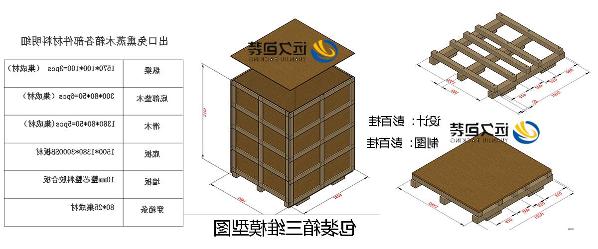 <a href='http://xsz1.5675n.com'>买球平台</a>的设计需要考虑流通环境和经济性